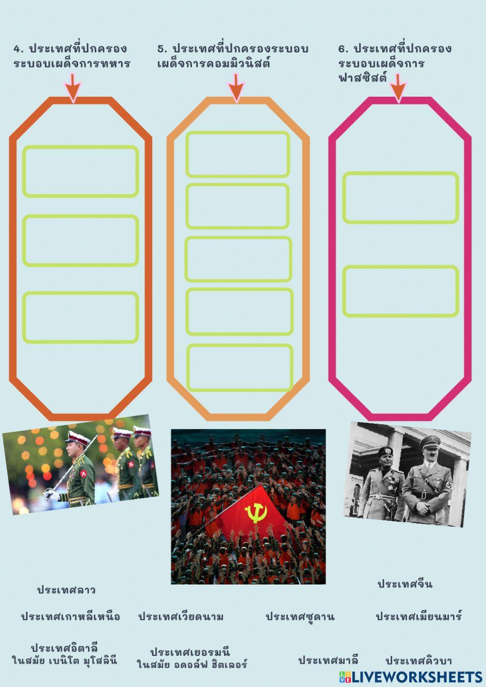 การปกครองเผด็จการ