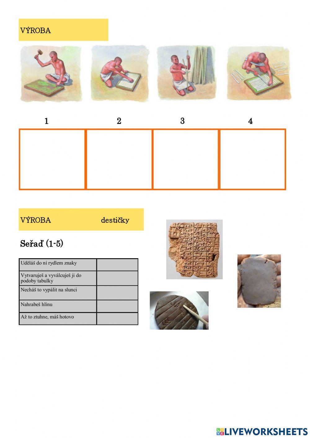 Druhy písma, papyrus, klínové písmo