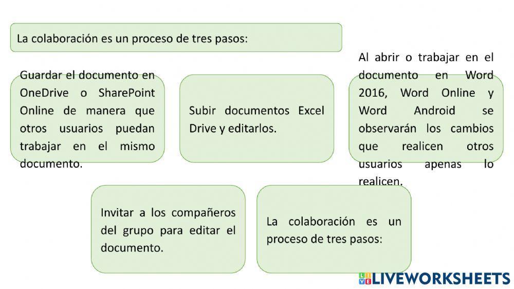 Actividad en clase octavo