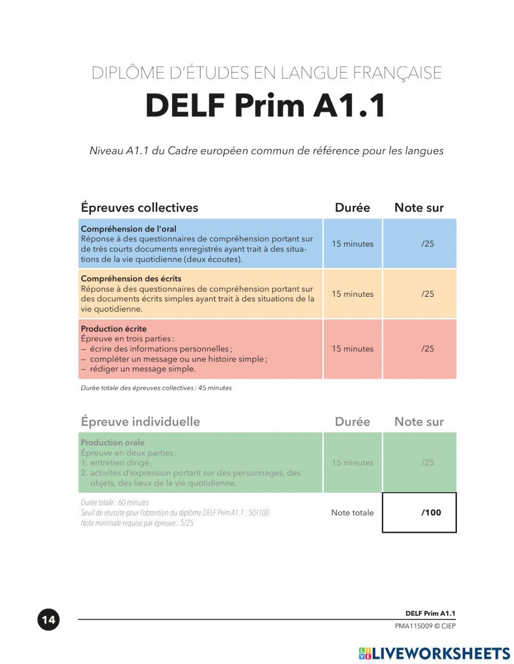 DELF PRIM A1.1 PARTIE 2