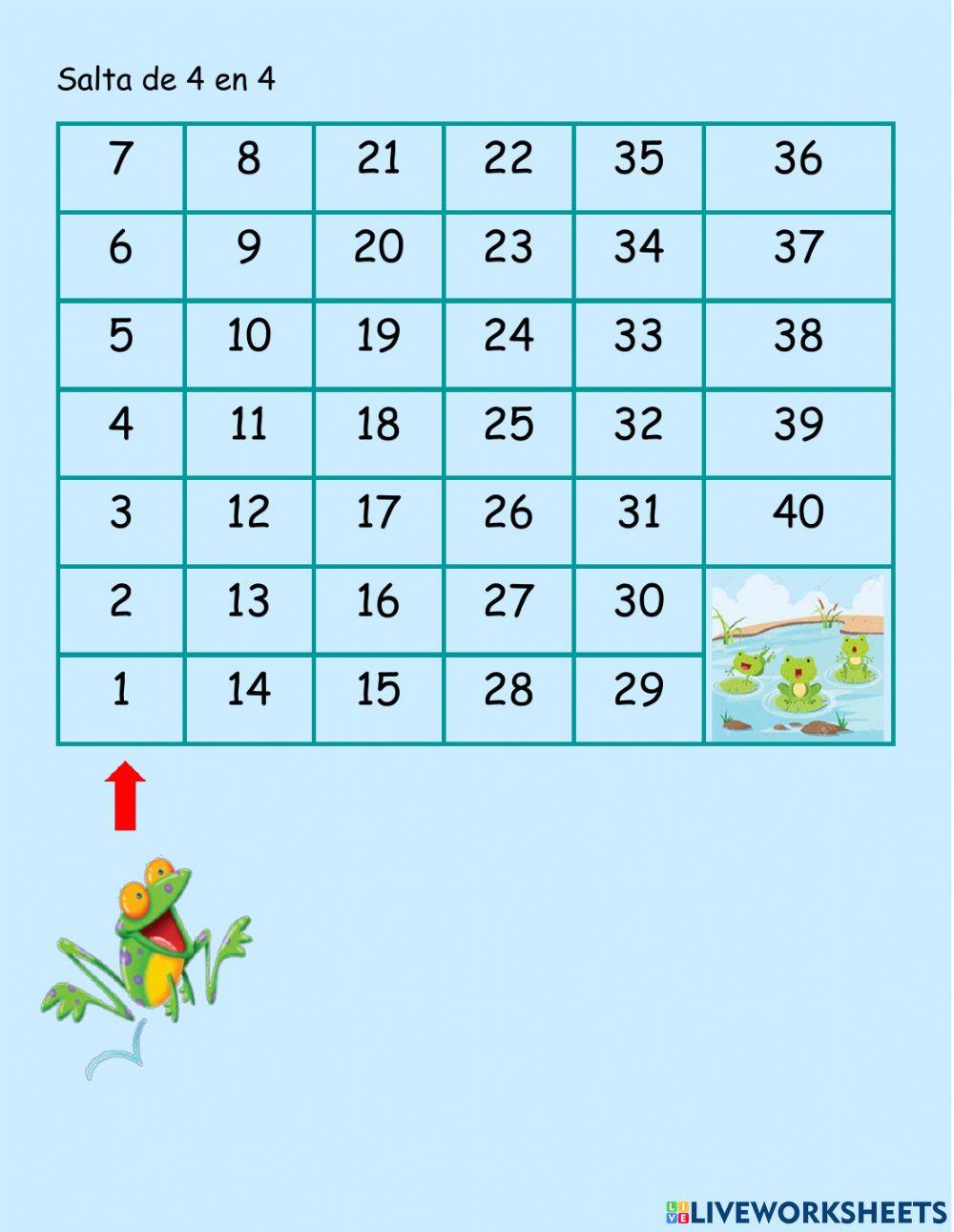 Multiplicación
