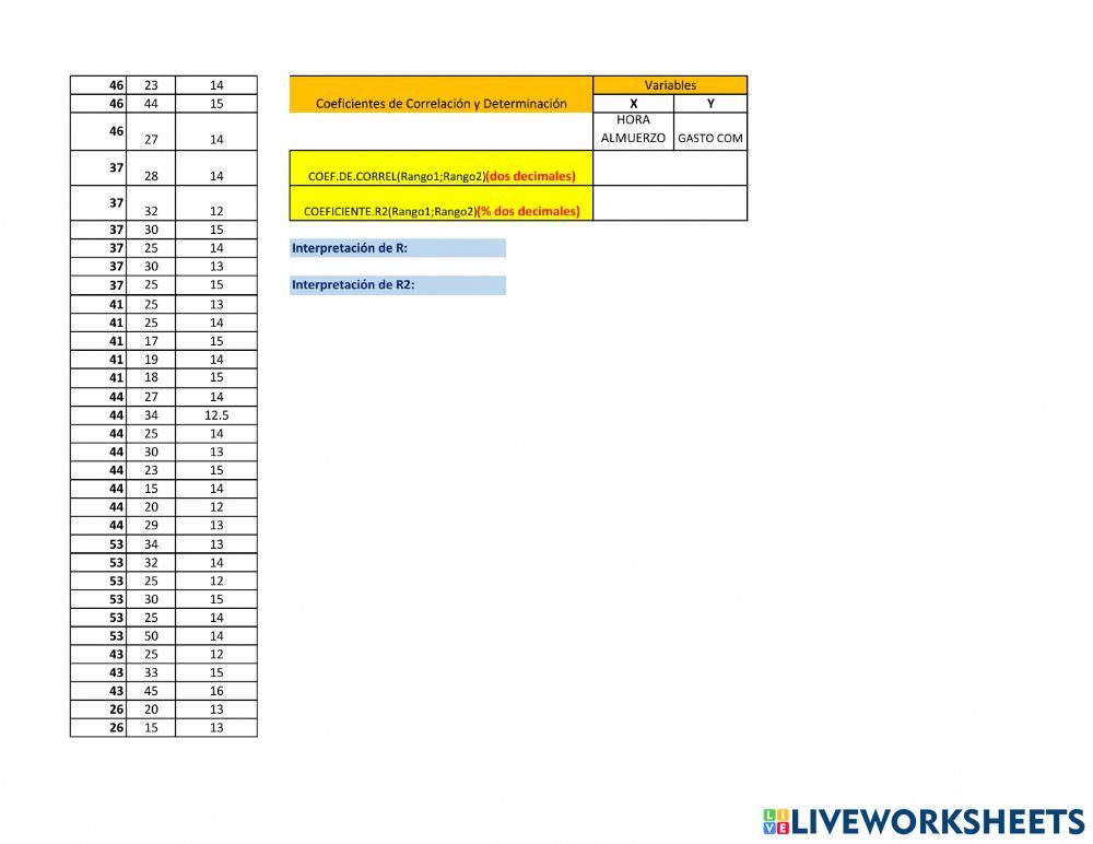 Coeficiente de Correlación (excel) 2