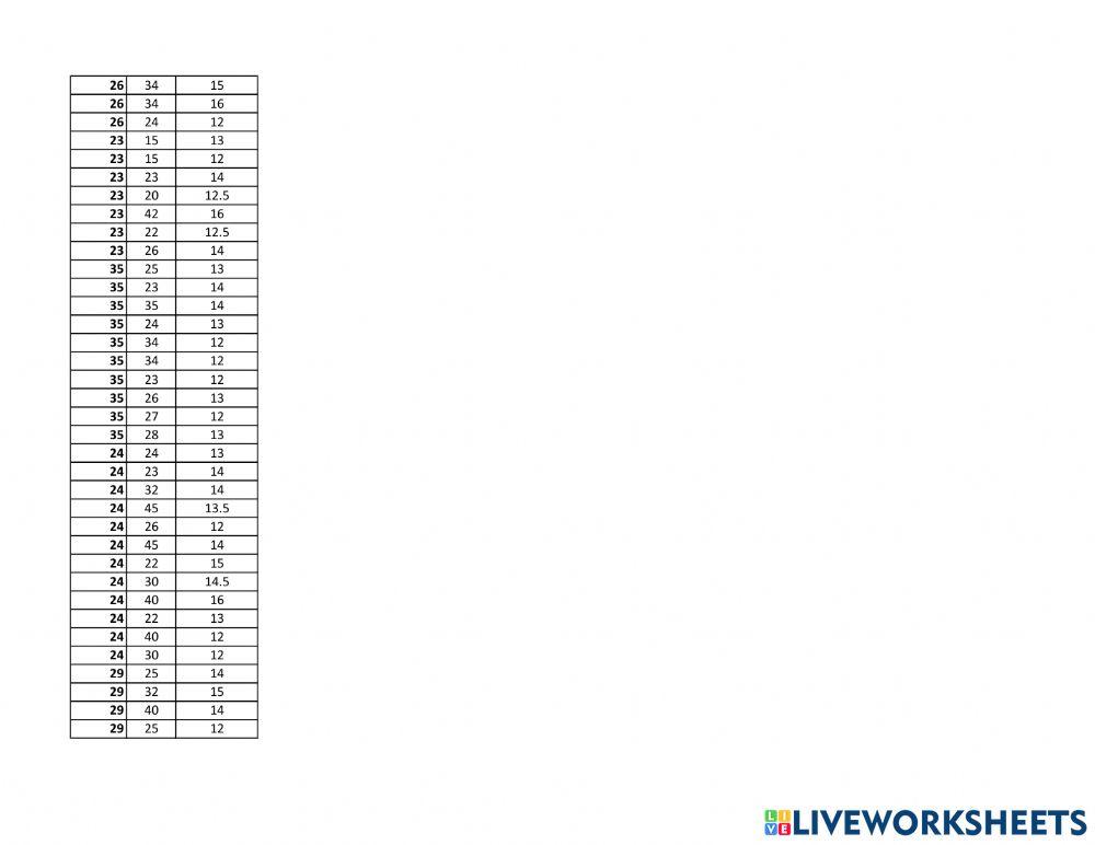 Coeficiente de Correlación (excel) 2