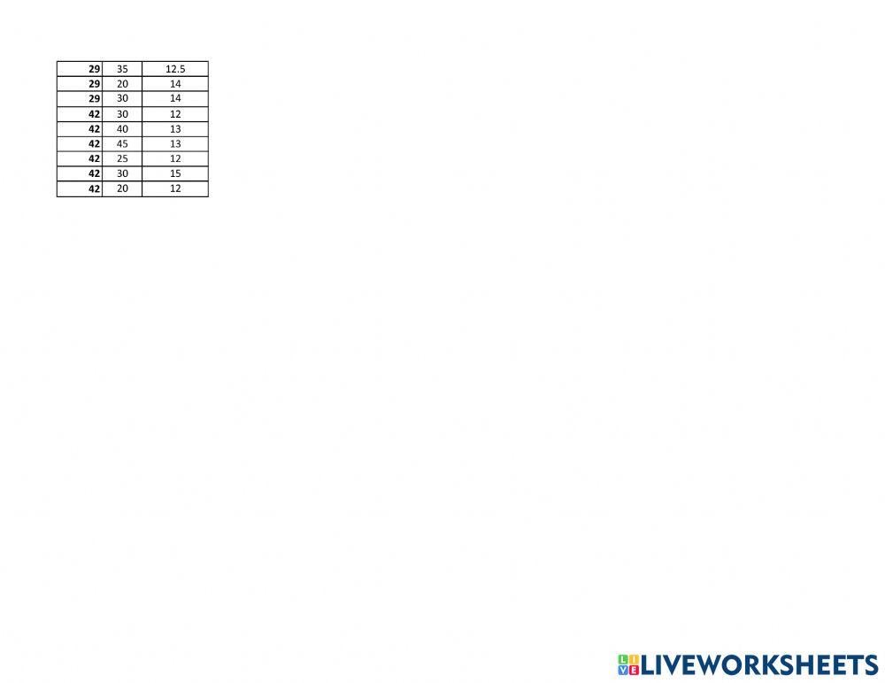 Coeficiente de Correlación (excel) 2