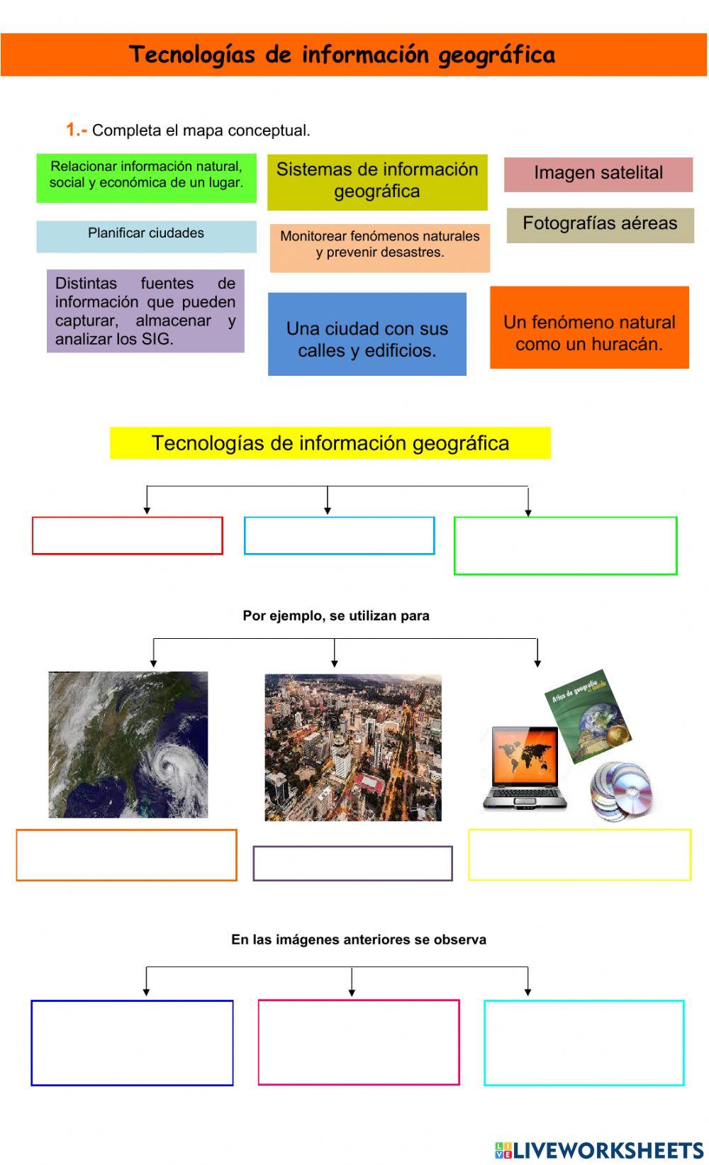 Tecnologías de información geográfica