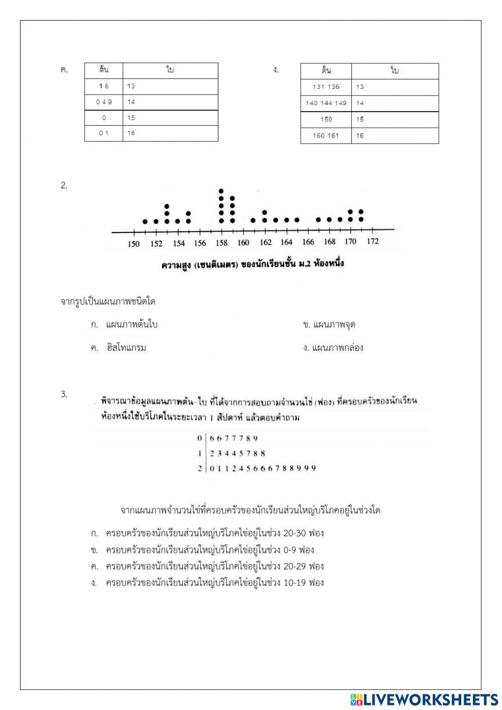 ข้อสอบท้ายหน่วย