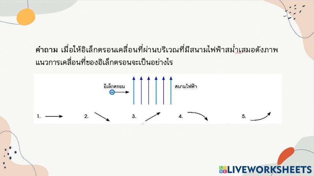 แรงในธรรมชาติ
