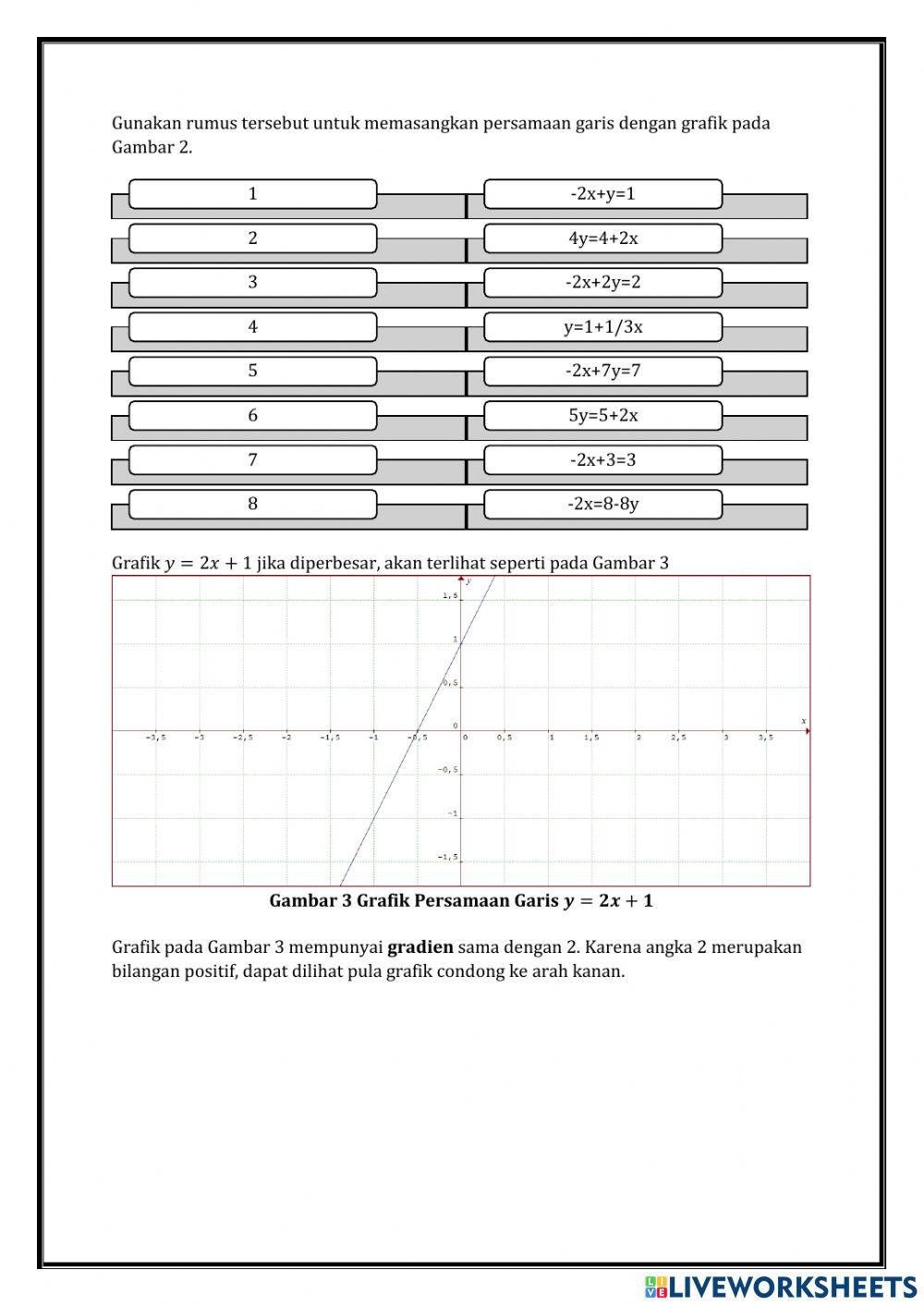 Persamaan garis Lurus
