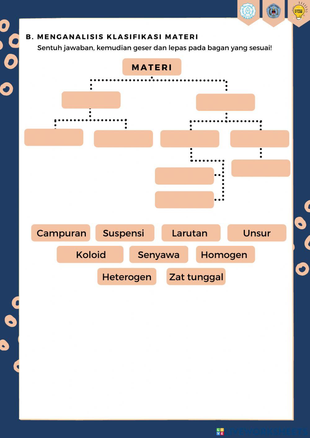 LKPD Unsur, Senyawa, Campuran