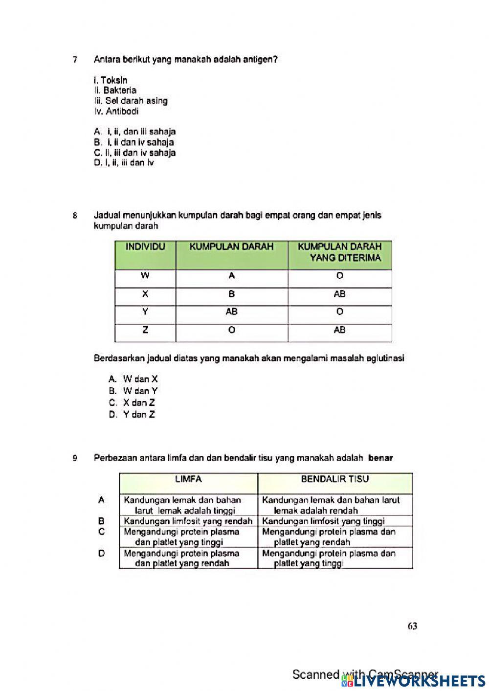 Modul Hebat Edisi 2021 Biologi Tingkatan 4 Bab 10