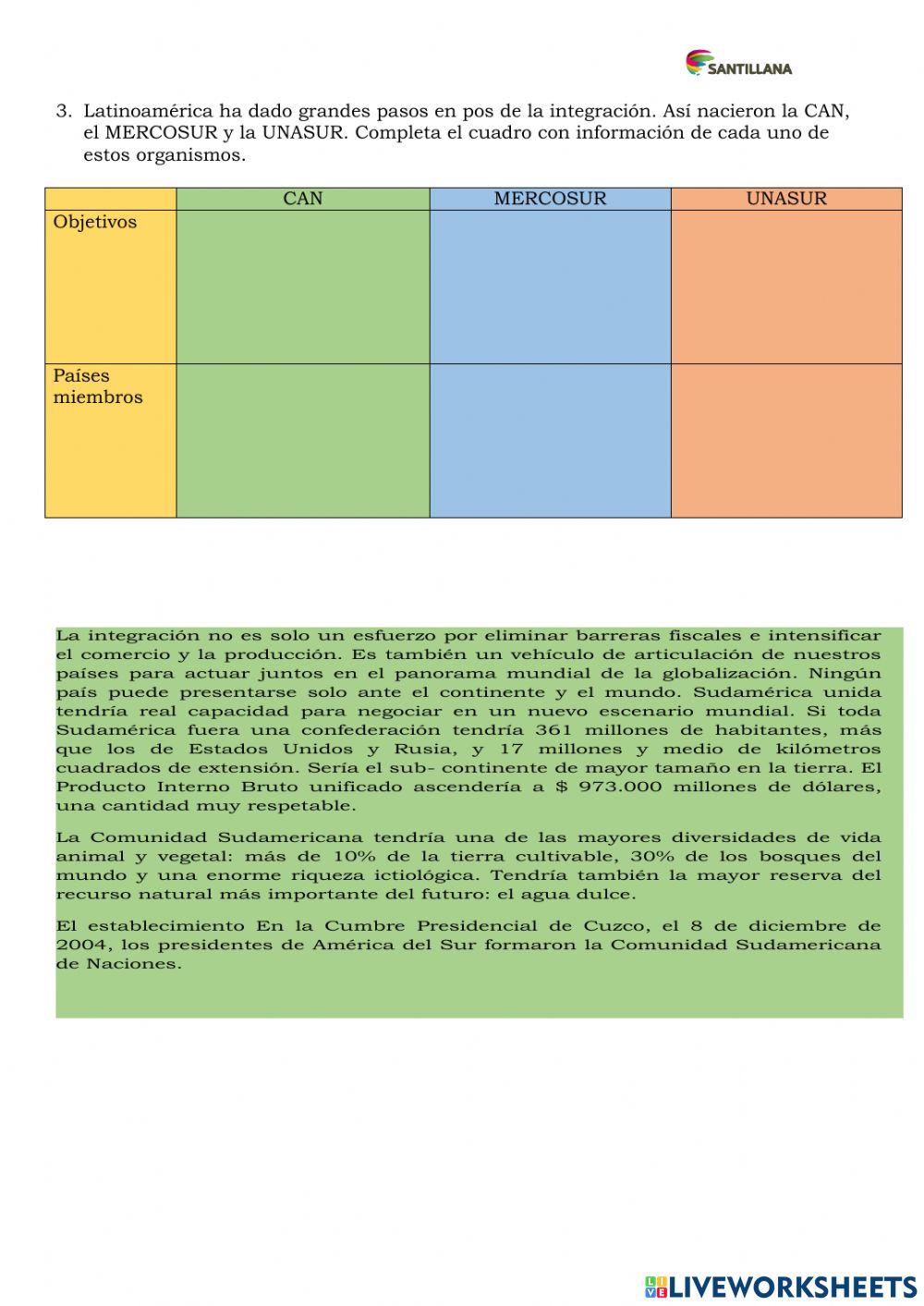 Integración sudamericana