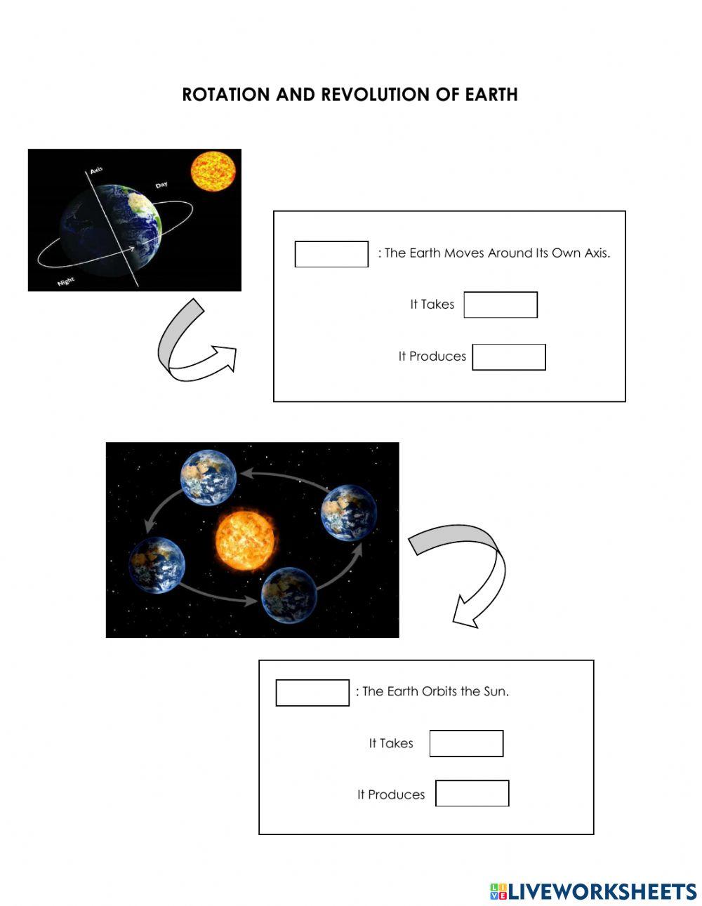 5264143 Rotation And Revolution of Earth AIMAN HAKIM