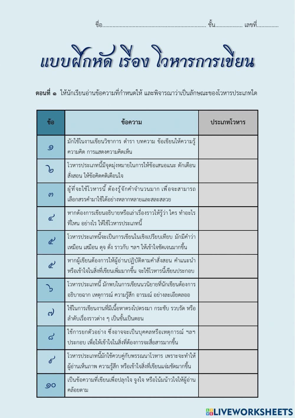 ใบงาน เรื่อง โวหารการเขียน