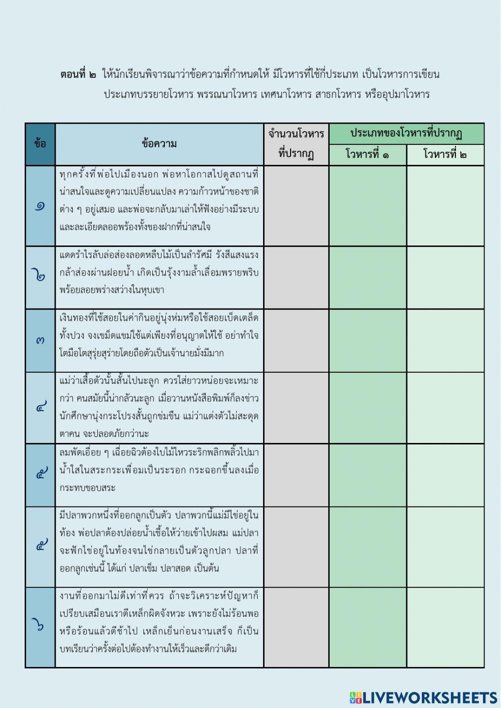 ใบงาน เรื่อง โวหารการเขียน