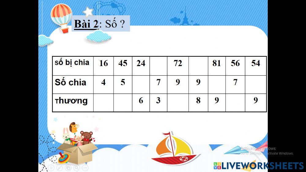 Giới thiệu bảng chia Giới thiệu bảng chia