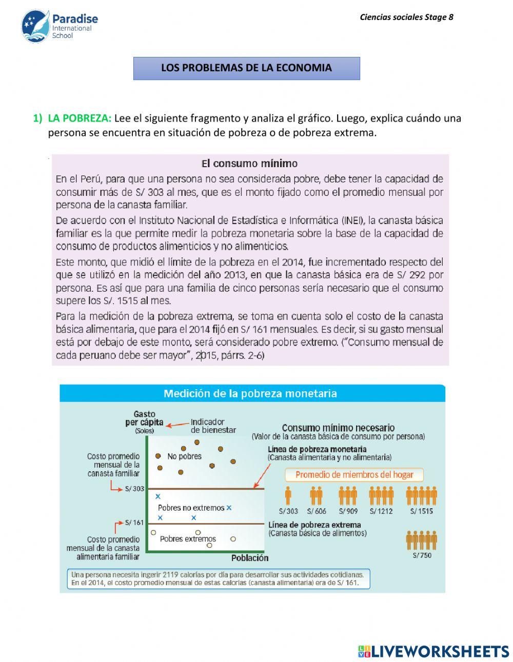 Problemas de la economia