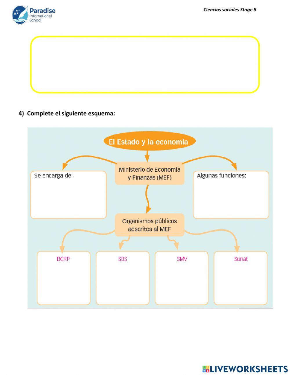 Problemas de la economia