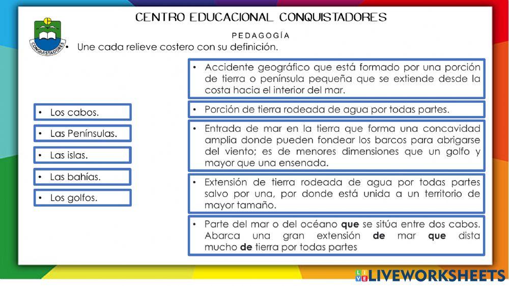 Relieve costero