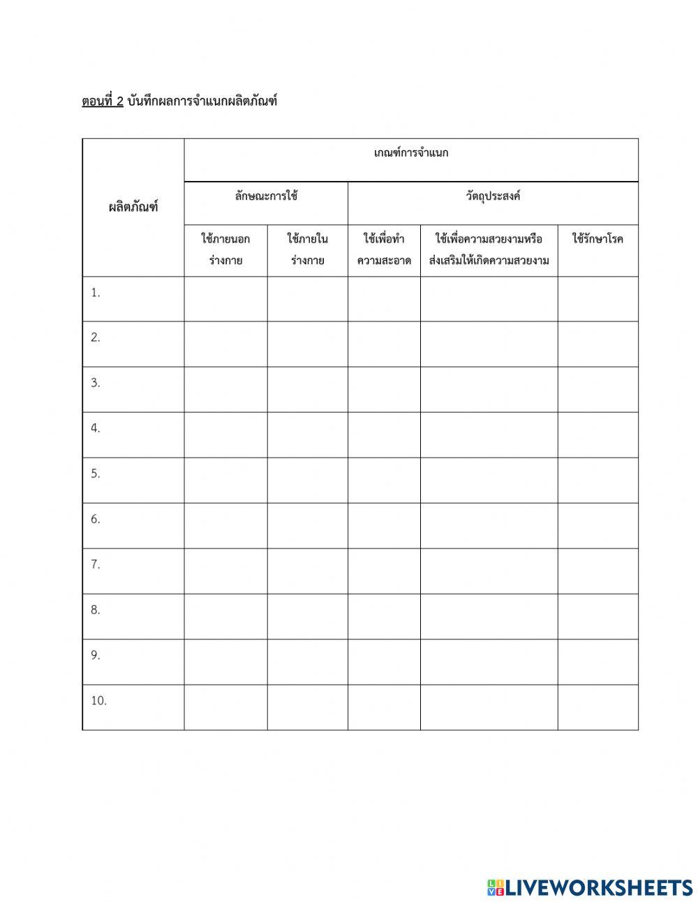 ใบกิจกรรม การจำแนกผลิตภัณฑ์