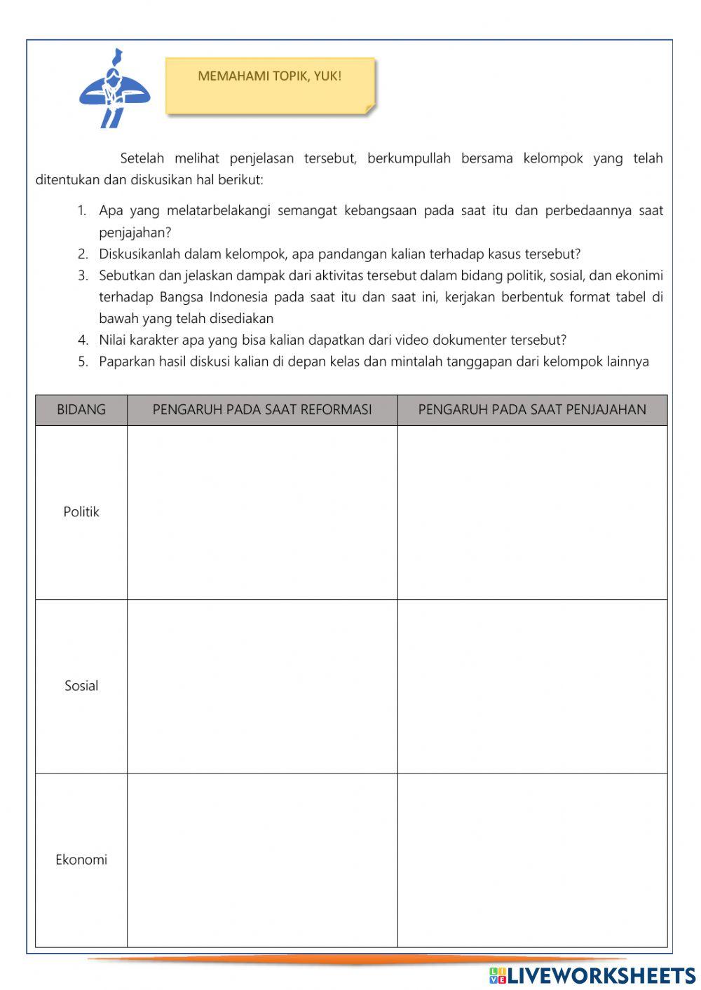 Tumbuh dan Berkembangnya Semangat Kebangsaan dalam Pergerakan Nasional