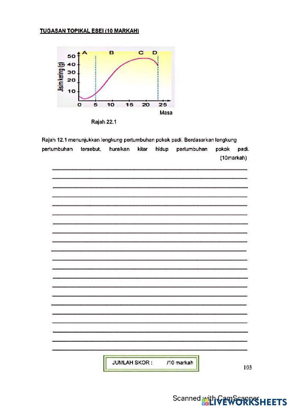 Modul Hebat Edisi 2021 Biologi Tingkatan 5 Bab 1
