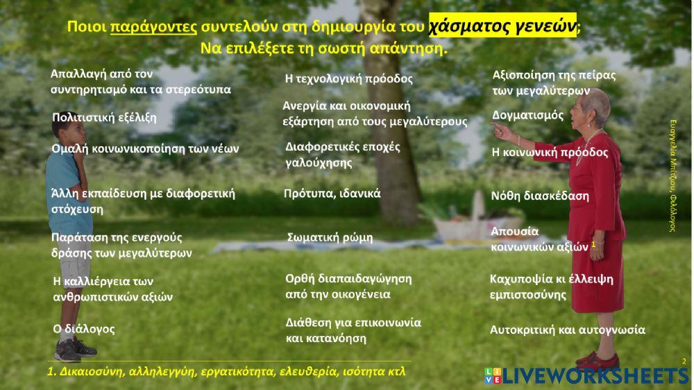 Χάσμα γενεών