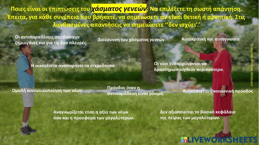 Χάσμα γενεών