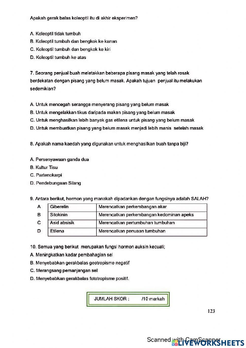 Modul Hebat Edisi 2021 Biologi Tingkatan 5 Bab 5