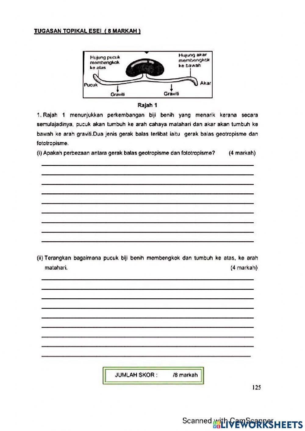 Modul Hebat Edisi 2021 Biologi Tingkatan 5 Bab 5