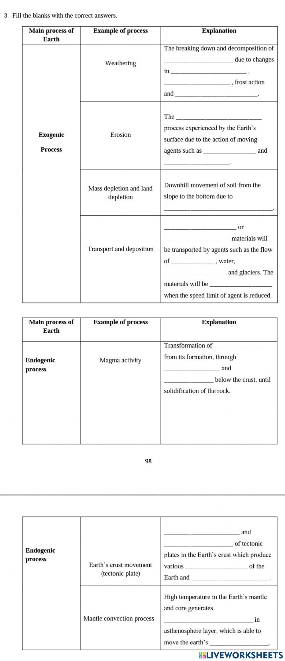 Module Science Chapter 9 ( pg98 )