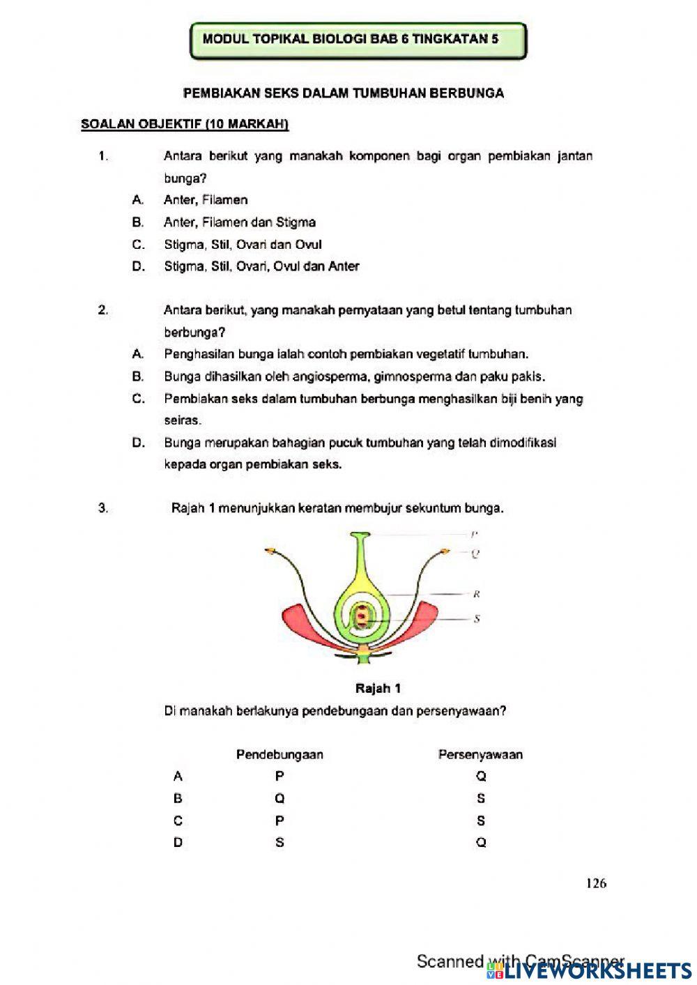 Modul Hebat Edisi 2021 Biologi Tingkatan 5 Bab 6