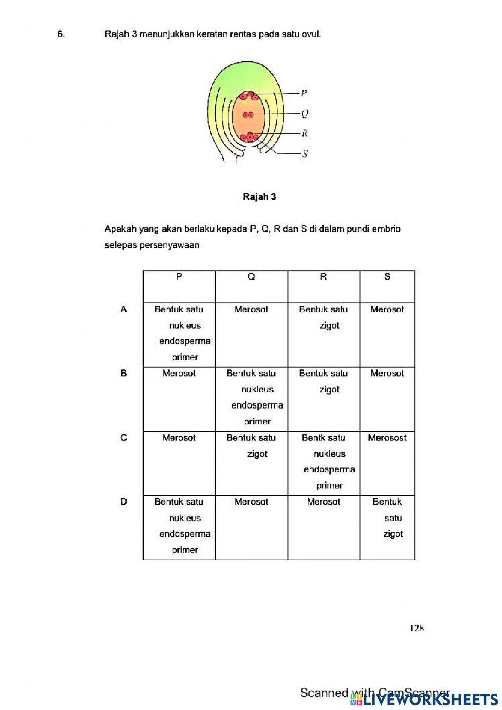 Modul Hebat Edisi 2021 Biologi Tingkatan 5 Bab 6