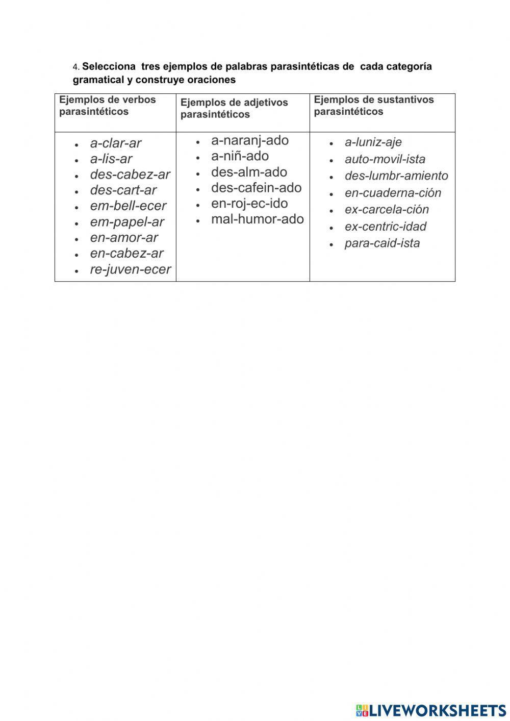 Formación de Palabras