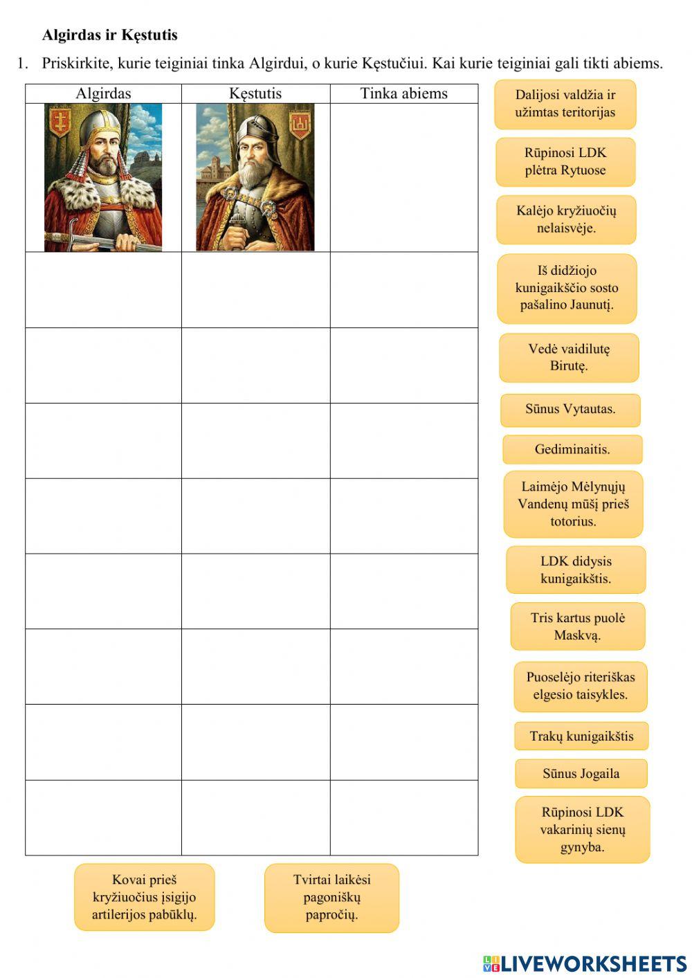 Du broliai kunigaikščiai - Algirdas ir Kęstutis