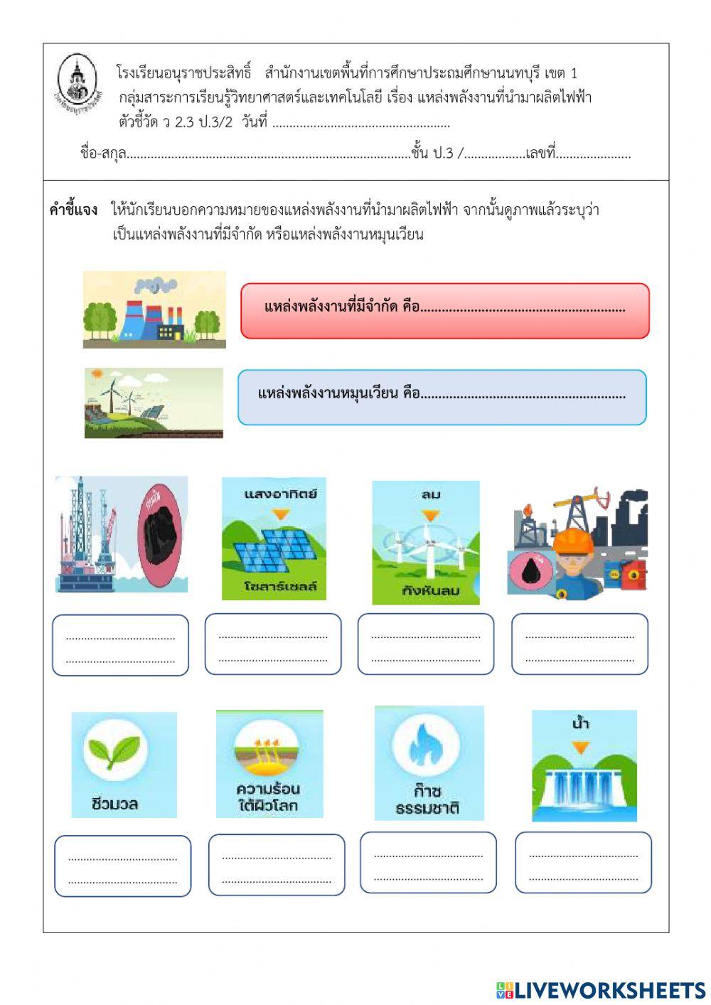 แหล่งพลังงานผลิตไฟฟ้า
