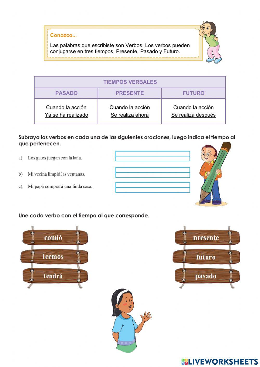 El verbo y sus tiempos