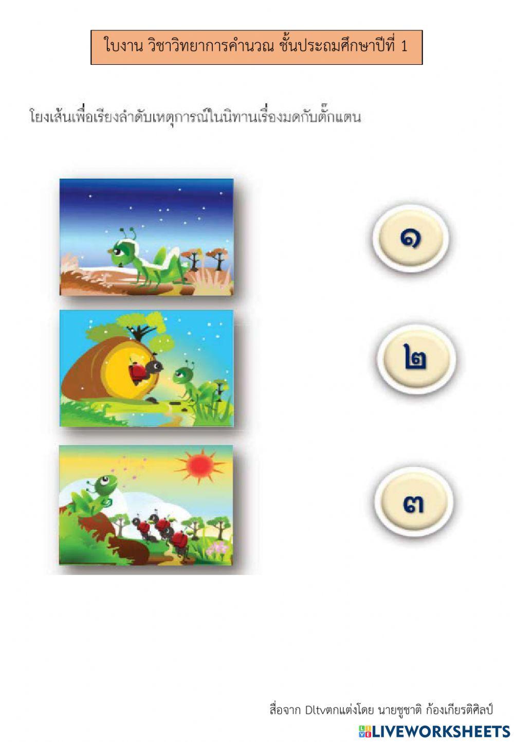 ขั้นตอนในกิจวัตรประจำวัน (1) วิทยาการคำนวณ ป.1