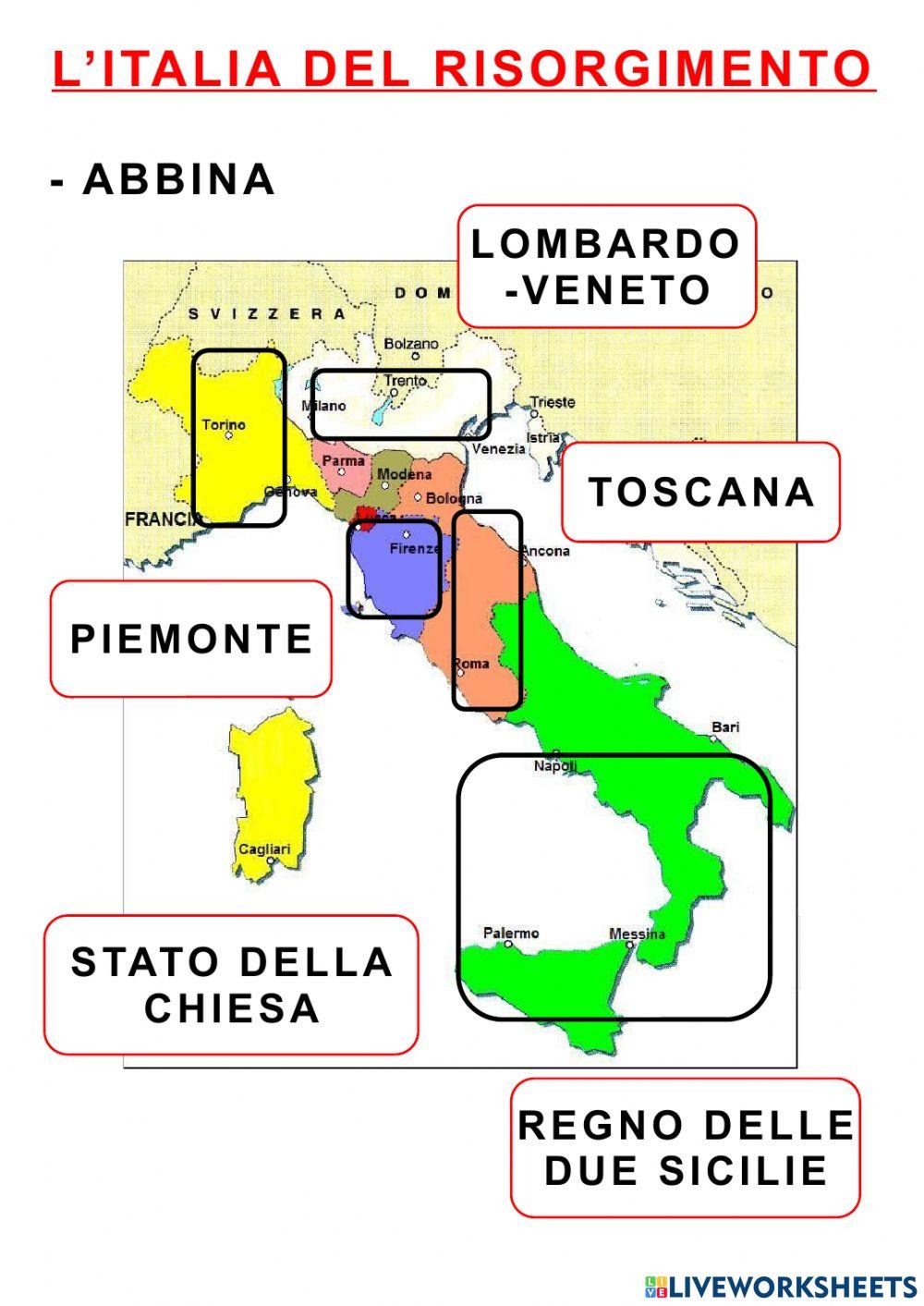 RISORGIMENTO - Stati italiani