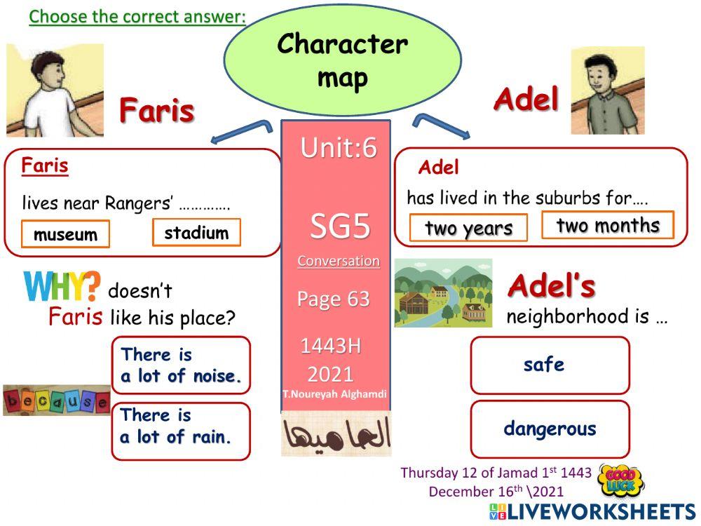 SG5 U6 Conversation Map characters