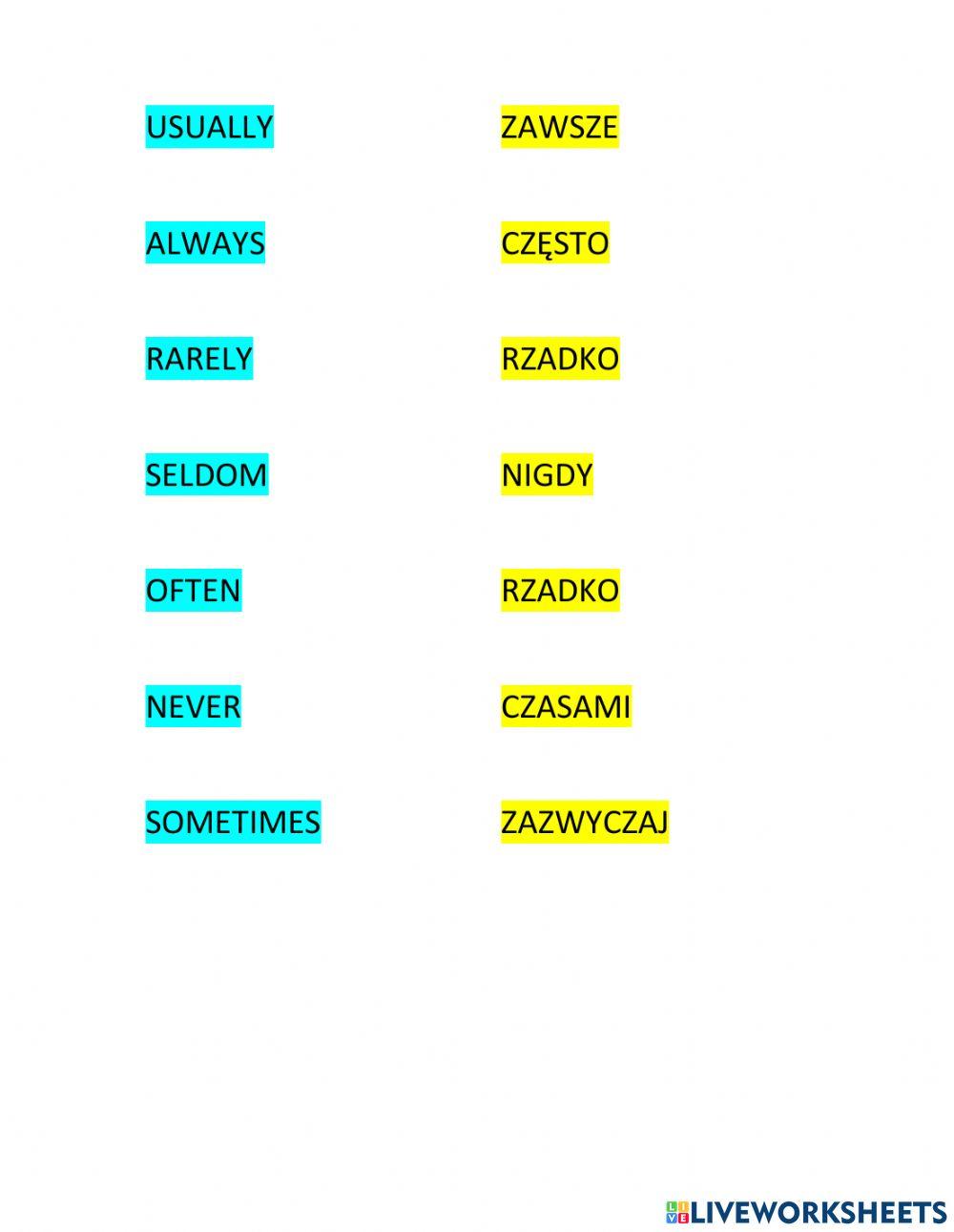 Adverbs of frequency for polish teachers