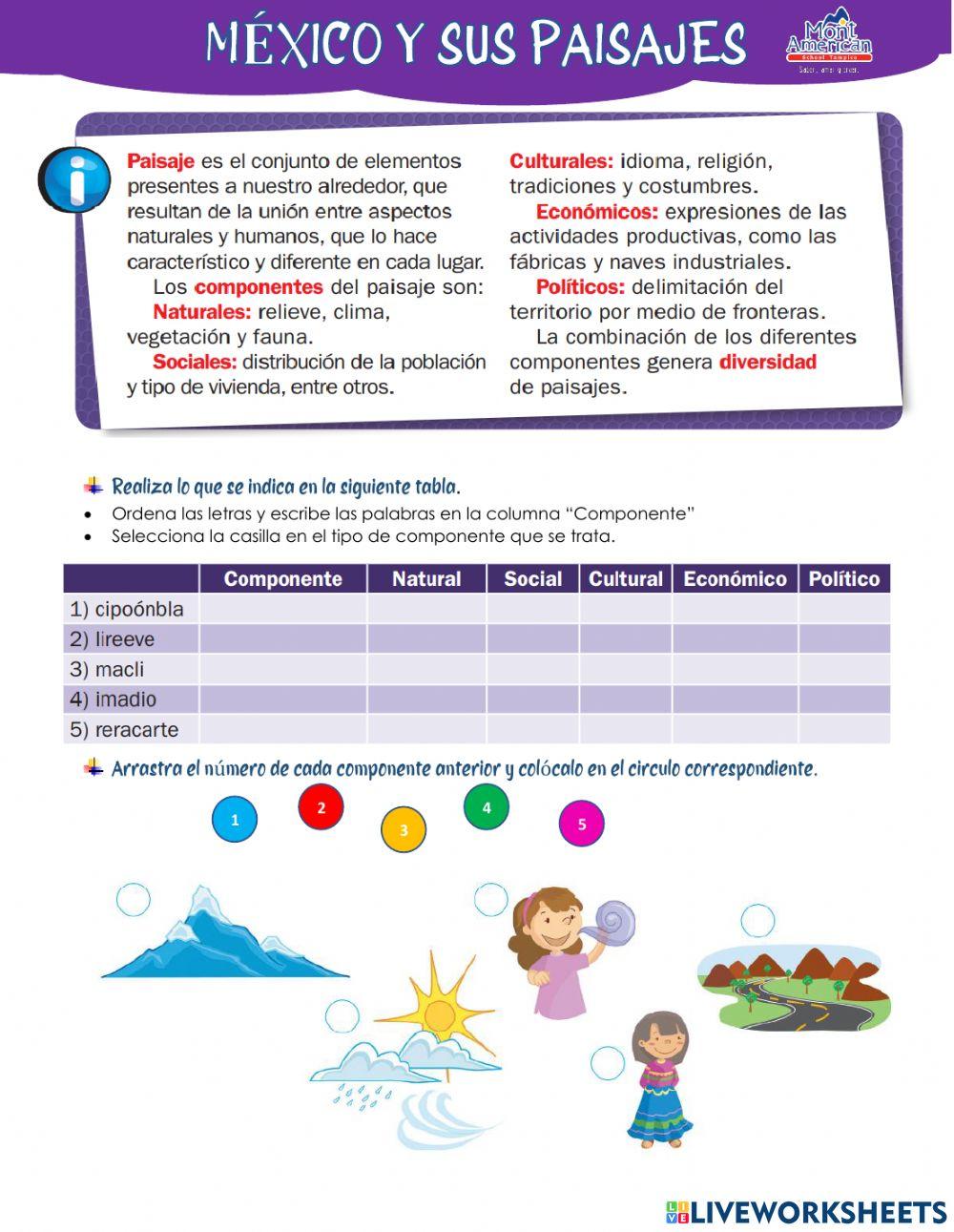 México y sus paisajes