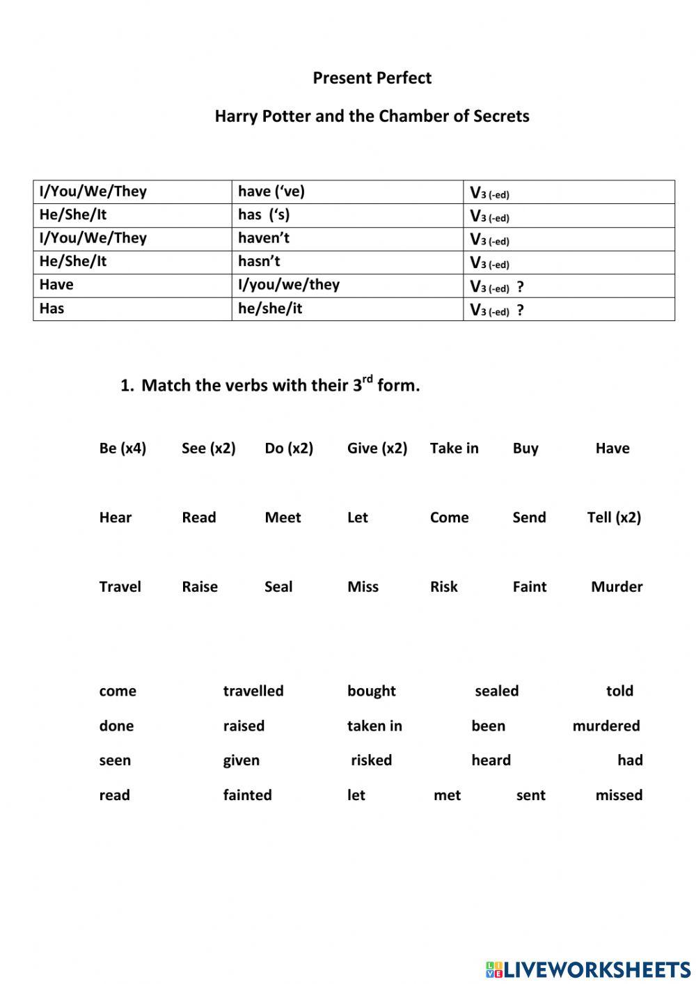 Harry Potter and Present Perfect Part 1