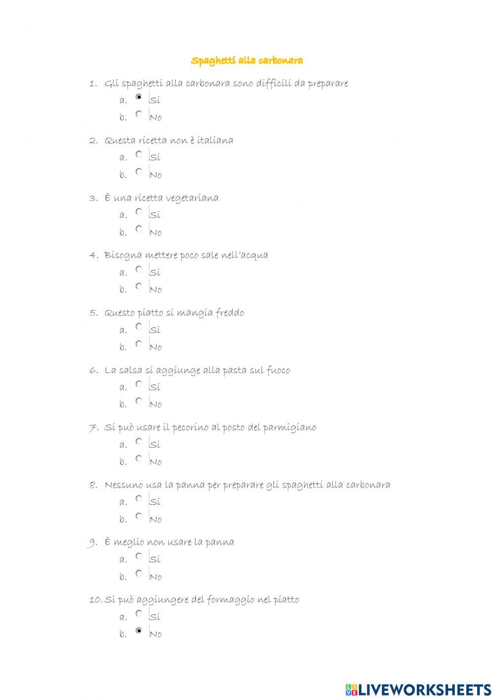 Spaghetti alla carbonara