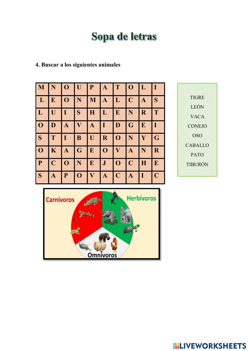 Clasificación de los animales por su alimentación