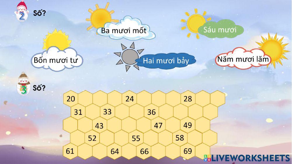 Phiếu bài tập cuối tuần 13