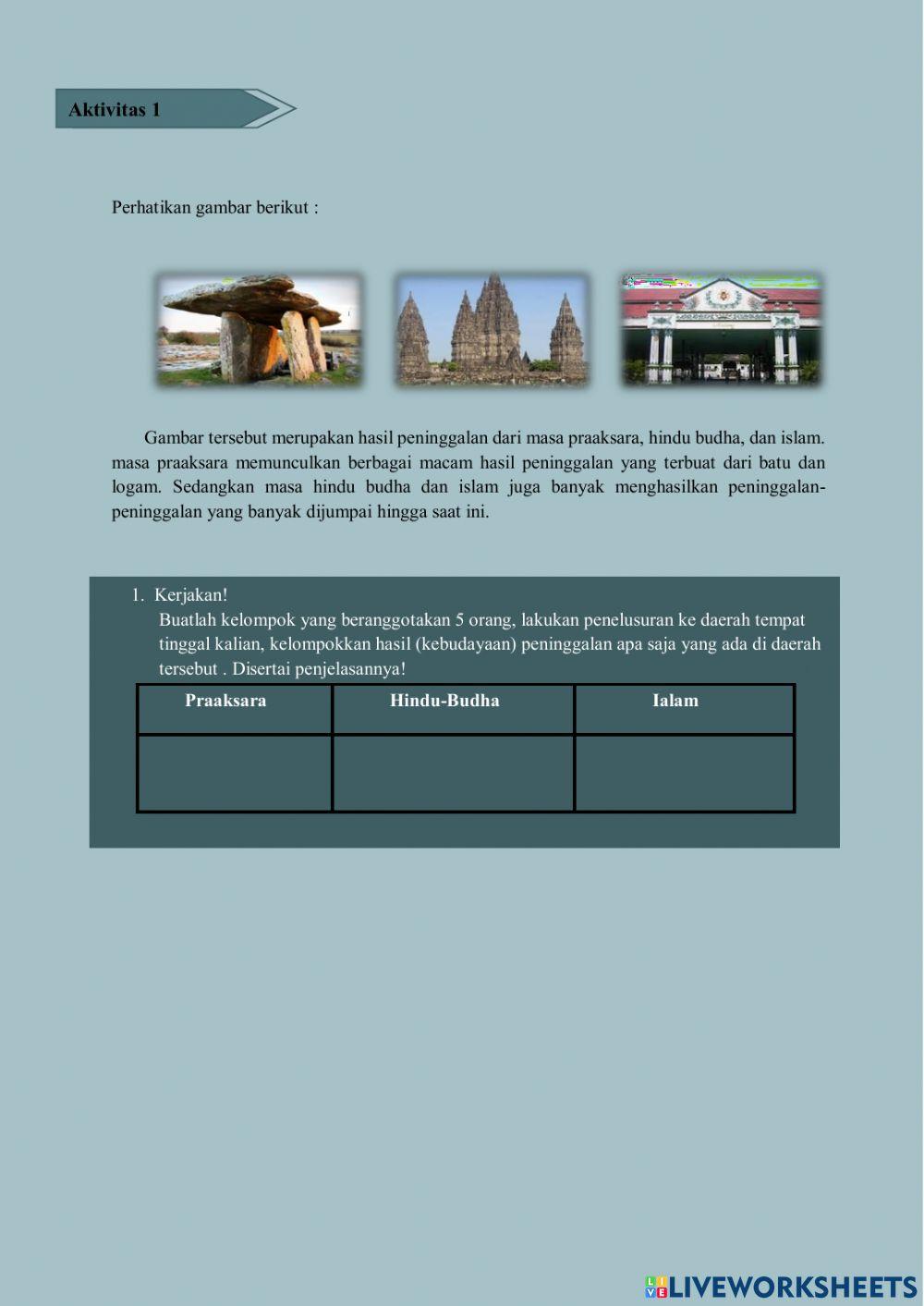 Elkpd ips kehidupan pra aksara hindu budha islam