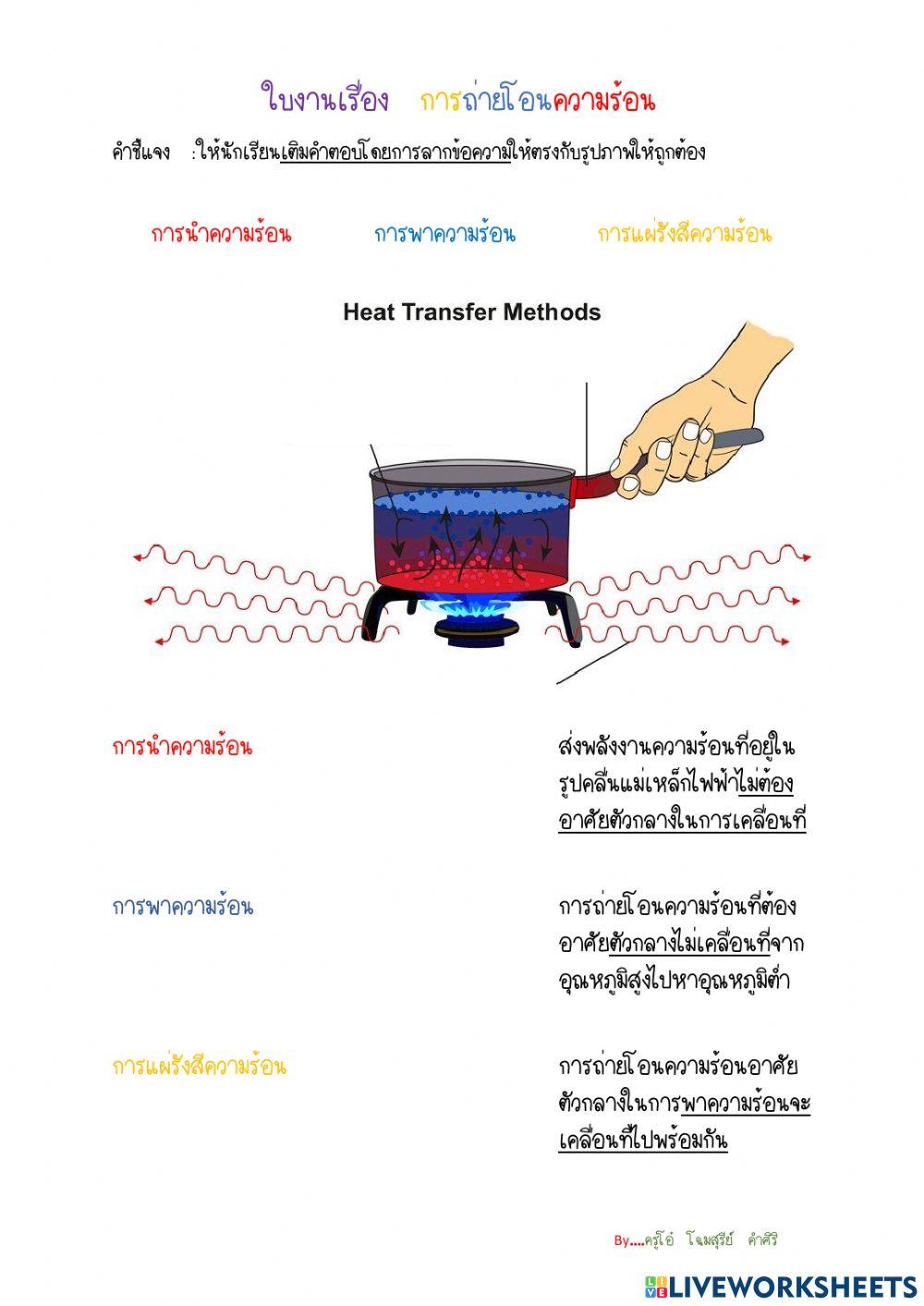 ถ่ายโอนความร้อน