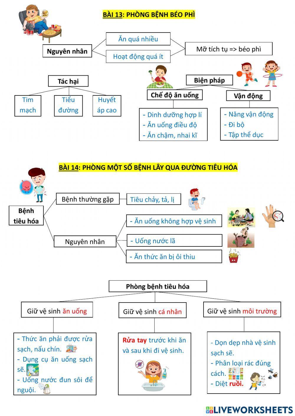 Đề cương khoa học