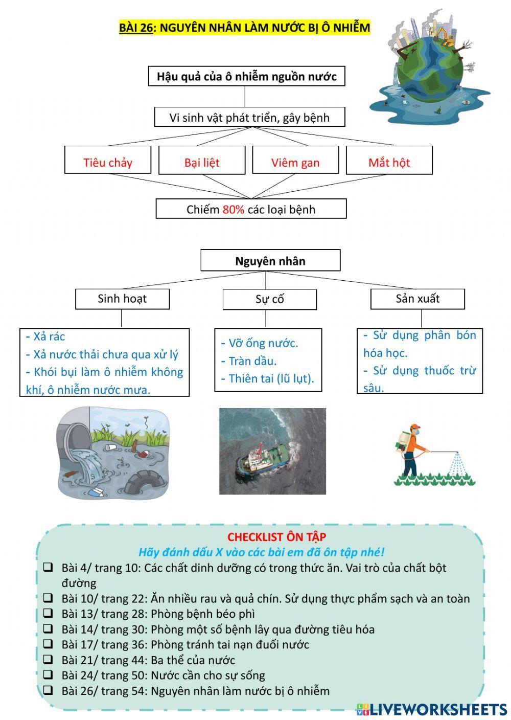 Đề cương khoa học