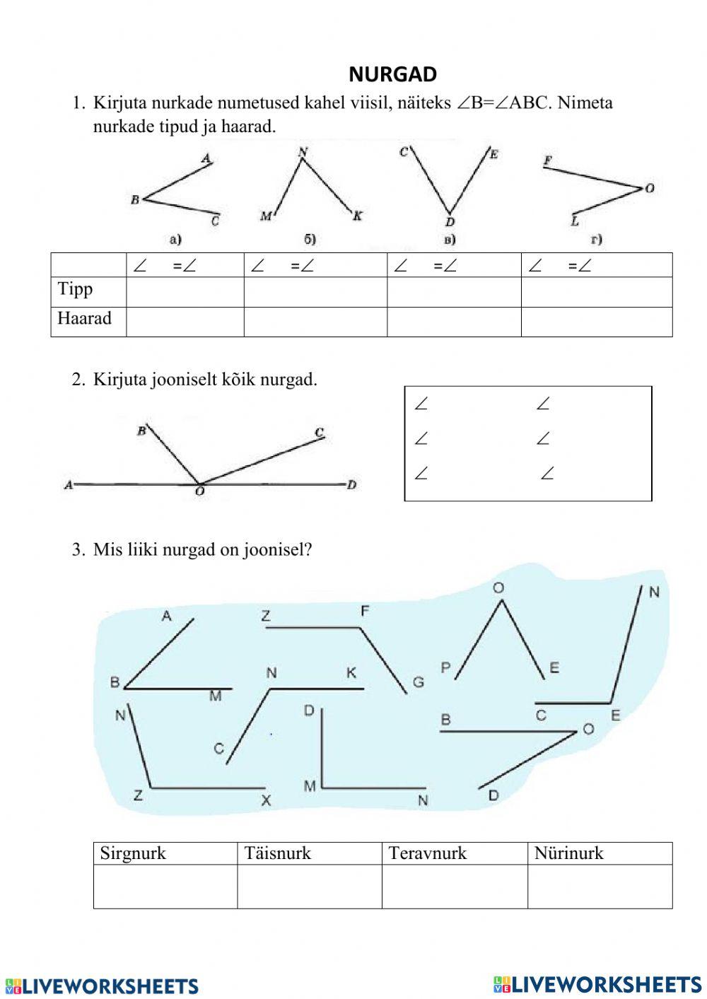 Nurga osad ja liigid